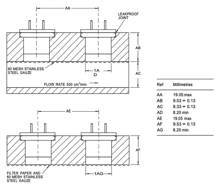 Amphenol SGX Sensortech VQ23 Combustible Gas Detector Elements
